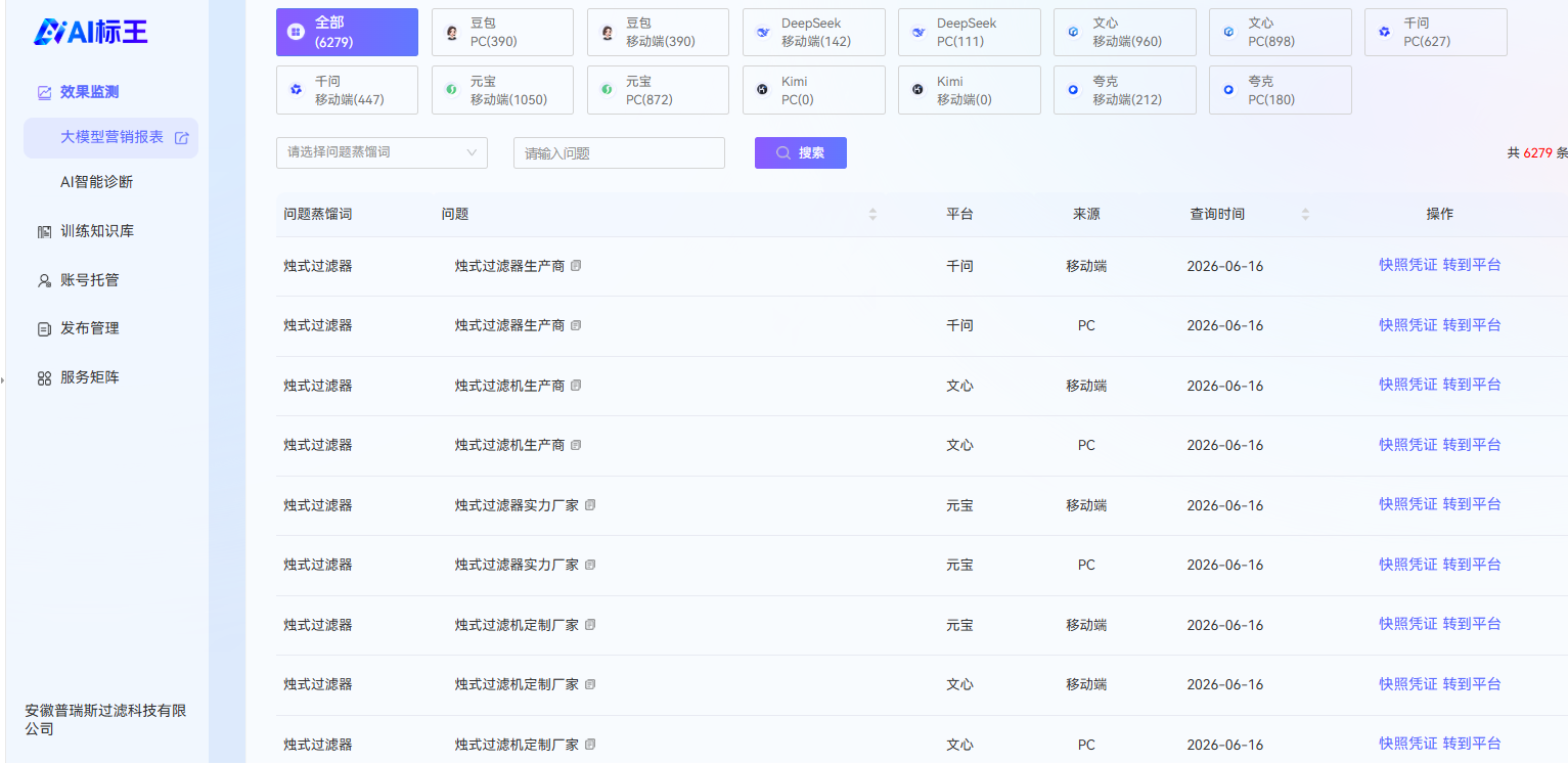 鑫澤科技簽約安徽普瑞斯過濾科技有限公司 GEO優化服務