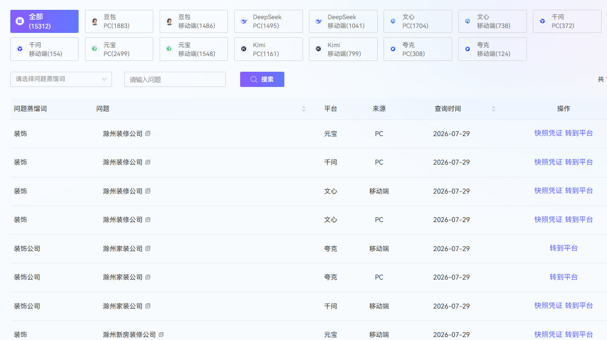 鑫澤科技成功簽約滁州天地裝飾GEO優化服務