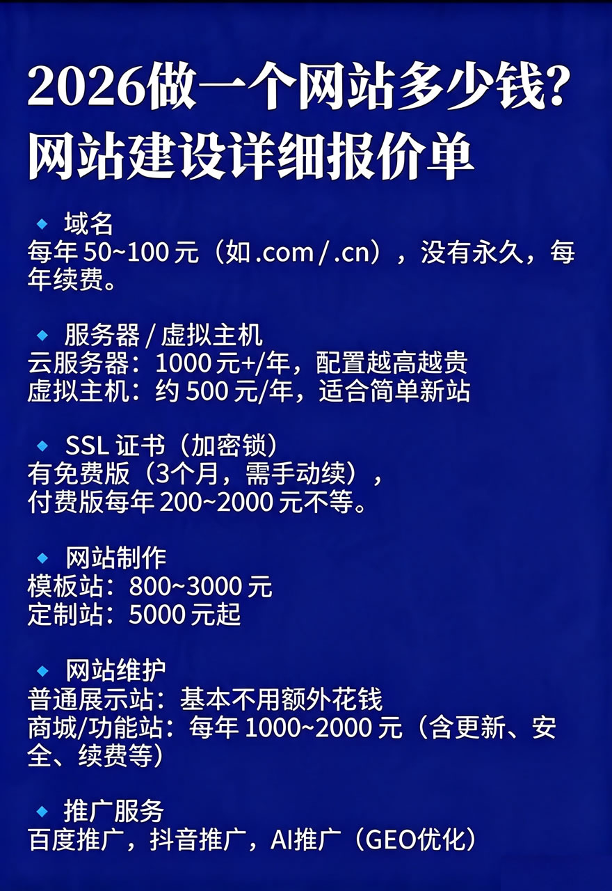 2026做一個網站多少錢? 滁州網站建設詳細報價單